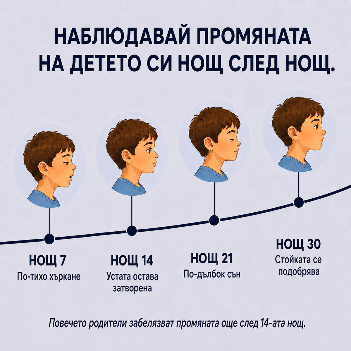 Sennly – Ергономична възглавница за деца