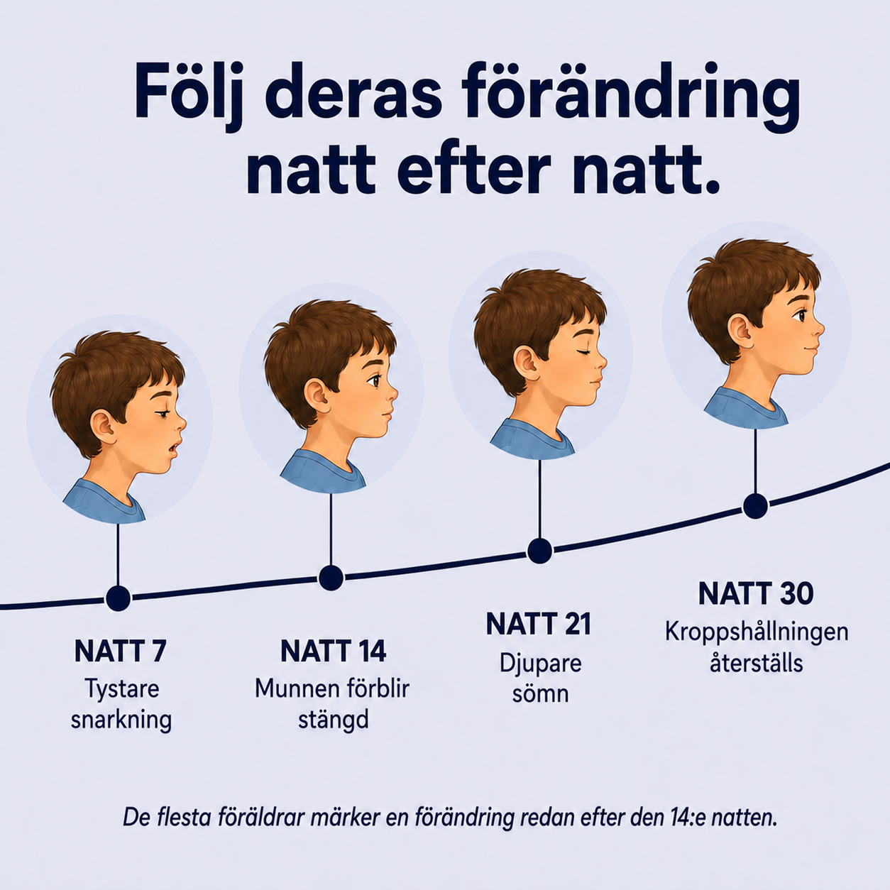 Sennly – Profilerad Kudde För Barn