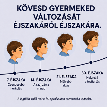 Sennly – Ergonomikus gyerekpárna